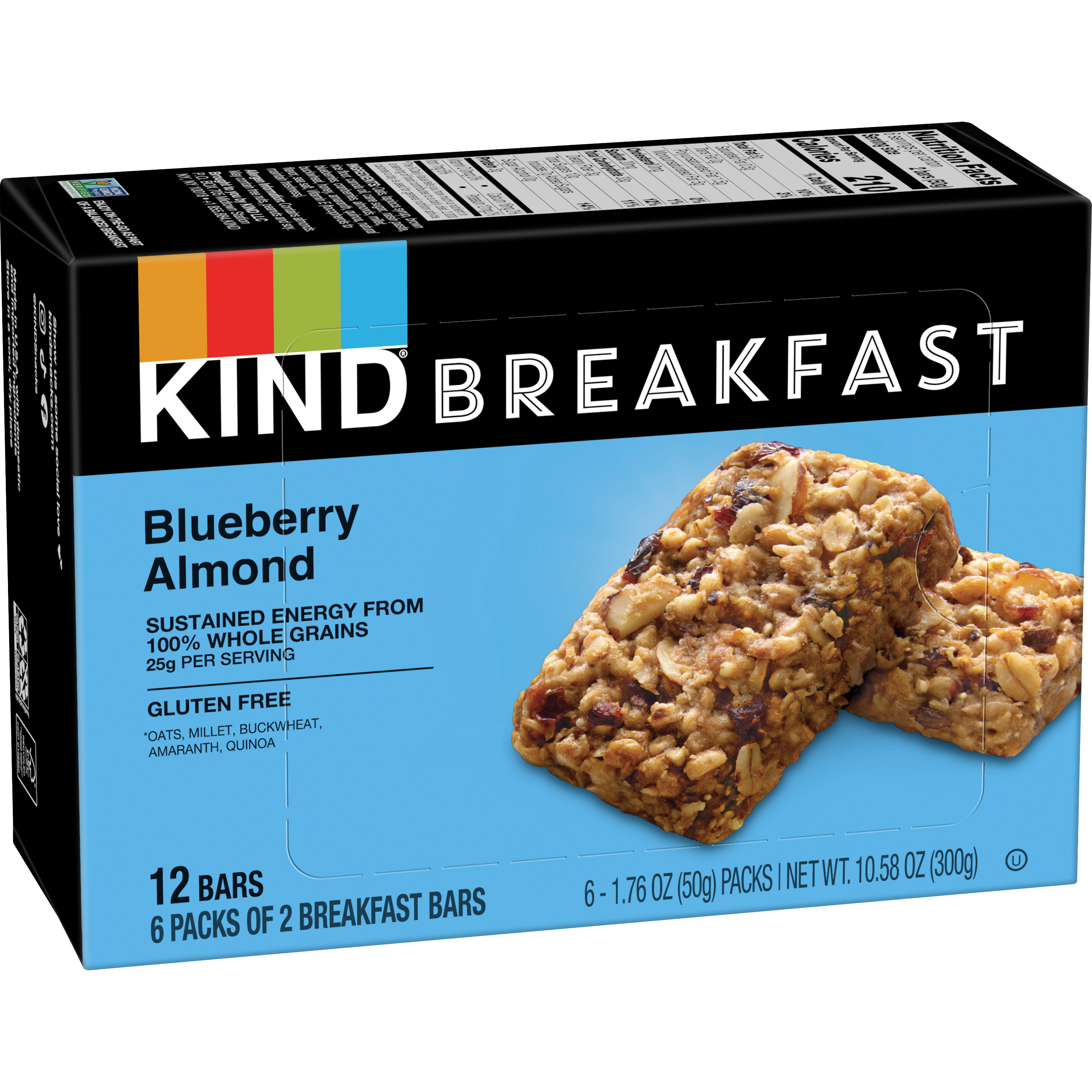 Blueberry Almond